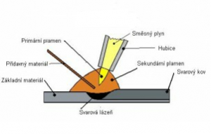 Bez nazvu.png Bez nazvu.png