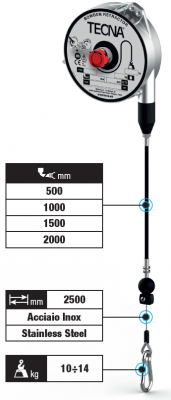 vyvazovac-s-bovdenem-2000-mm-tecna-9340-10-14-kg-lanko-2500-mm.png