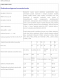 prod-elektroda-na-nezname-a-tezce-svaritelne-chem-weld-8200-pr-2-5-mm-obr2.png